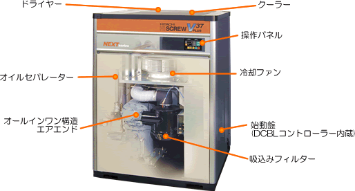 日立 HISCREW スクリューコンプレッサー | www.rapitest.ro